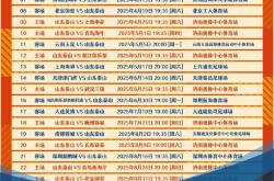 Leyu-山东泰山清晨绝杀压哨，志在法甲名次提升，引发热议，轮换策略成焦点的简单介绍-Leyu